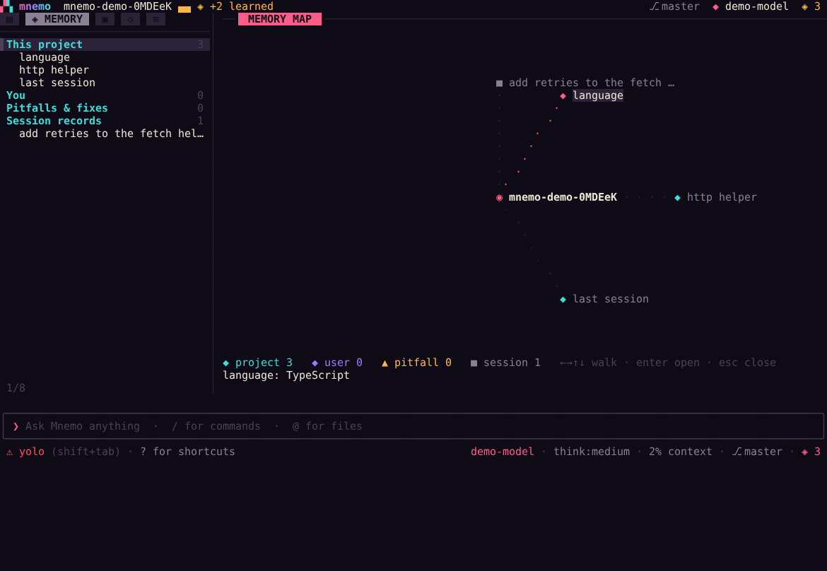 The memory map: the project in the middle, its facts, pitfalls and sessions around it
